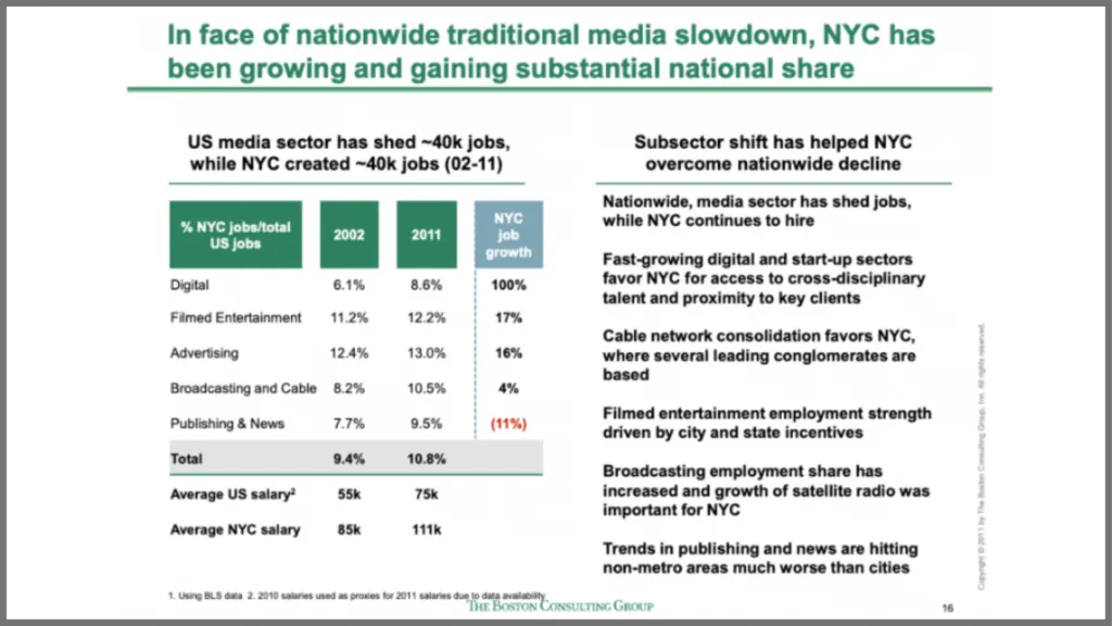 bcg powerpoint slide with table