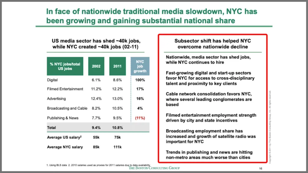 bcg powerpoint slide with red box around bolded text