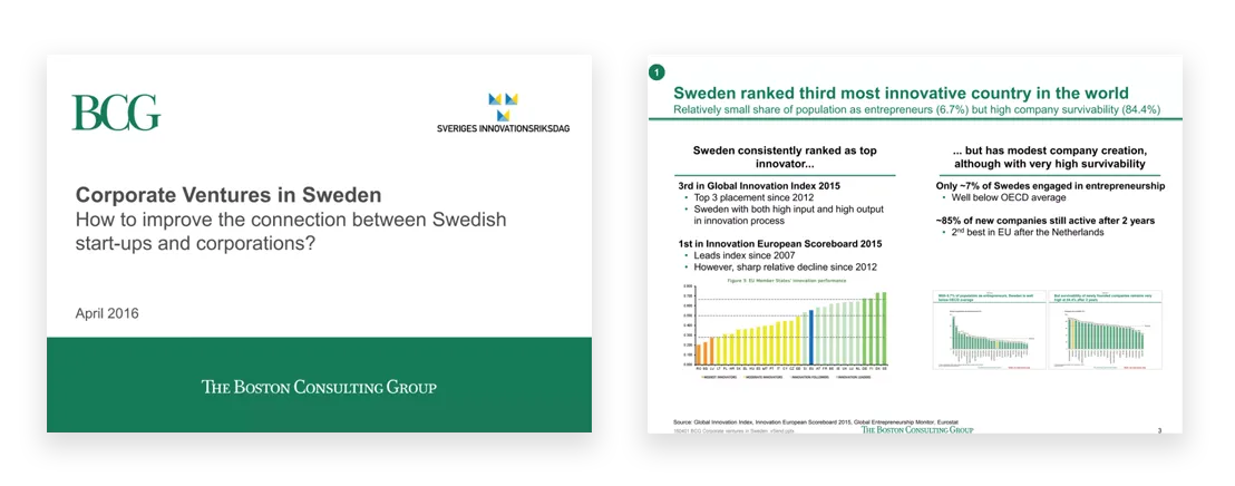 professional quality presentation Corporate Ventures in Sweden 2016
