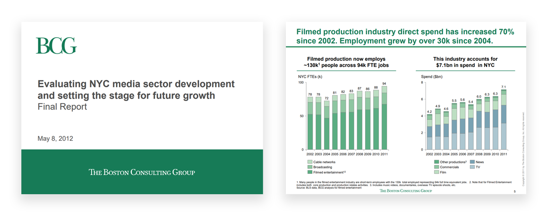 Evaluating NYC media sector development and setting the stage for future growth