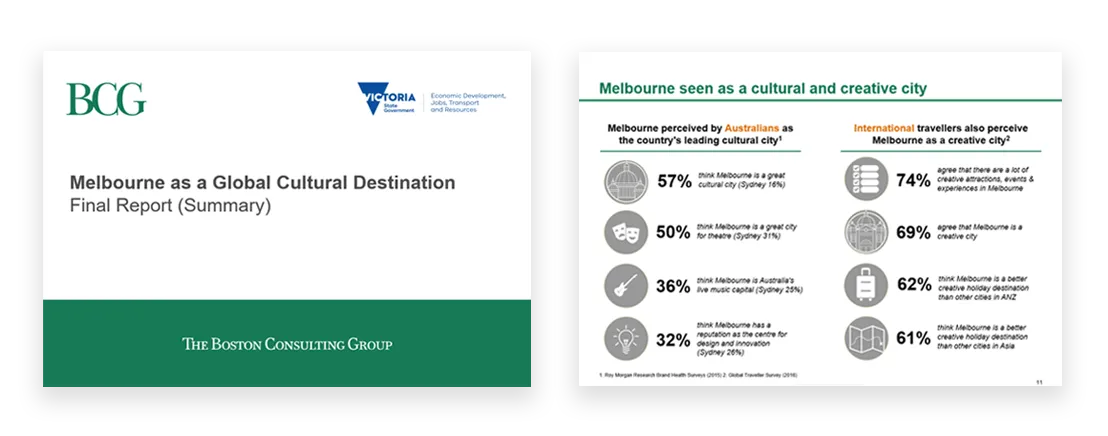 professional quality presentation Melbourne as a Global Cultural Destination 2