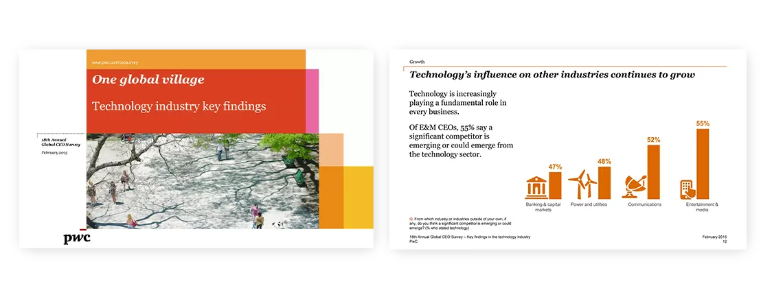 professional quality presentation 18th Annual Global CEO Survey – Technology industry key findings