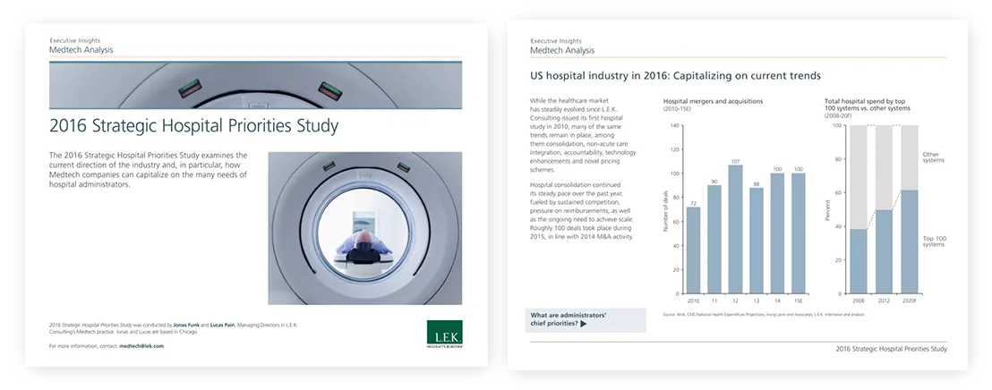 professional quality presentation 2016 Strategic Hospital Priorities Study