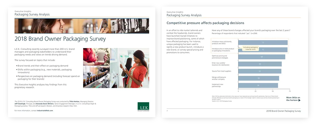 professional quality presentation 2018 Brand Owner Packaging Survey
