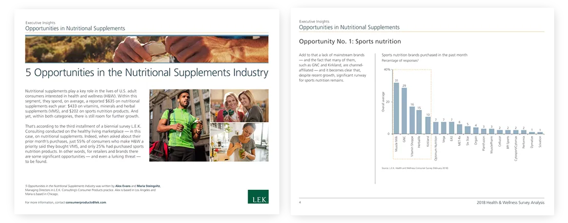 5 Opportunities in the Nutritional Supplements Industry