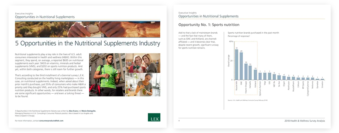 professional quality presentation 5 Opportunities in the Nutritional Supplements Industry