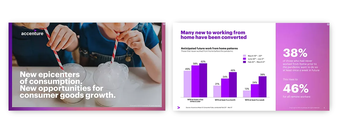 professional quality presentation Accenture Consumer Behavior Research The value shake up Accenture