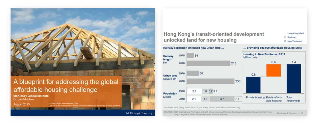 professional quality presentation Addressing the Global Affordable Housing Challenge 2016
