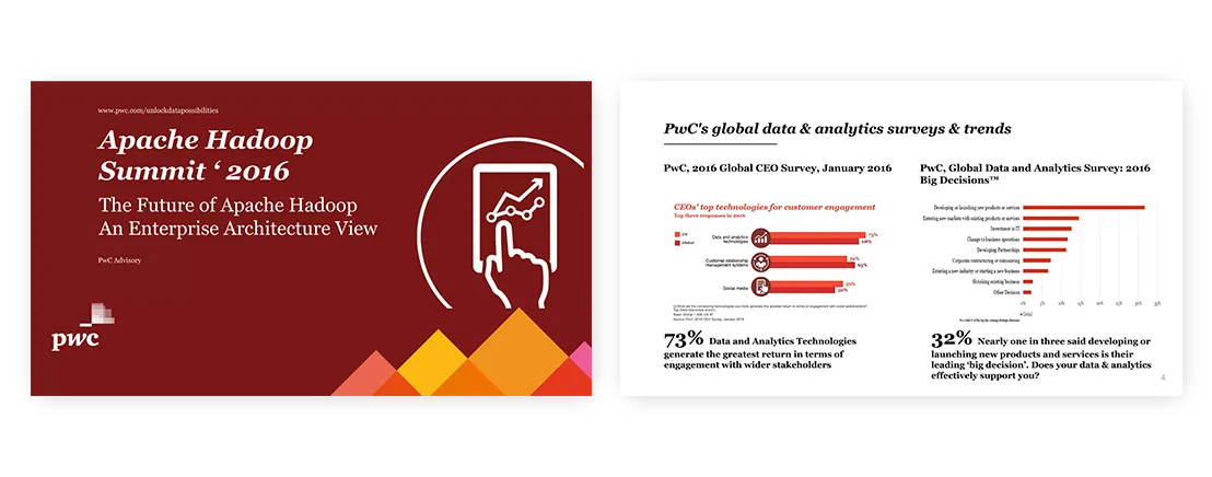 professional quality presentation Apache Hadoop Summit 2016 The Future of Apache Hadoop an Enterprise Architecture View 1