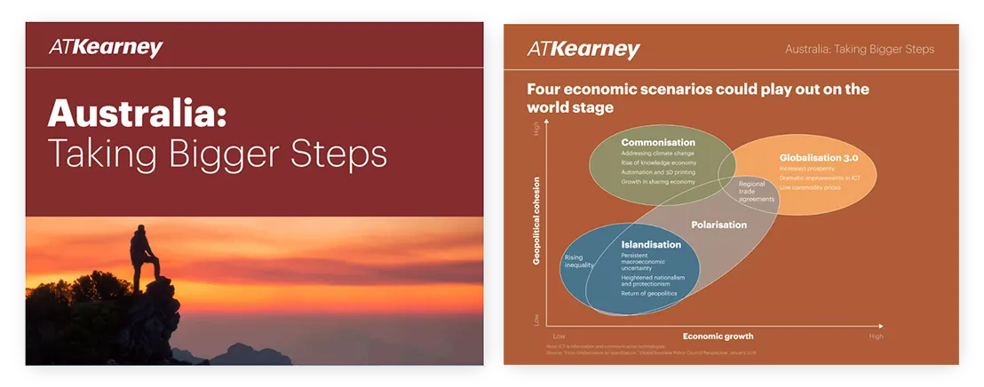 professional quality presentation Australia Taking Bigger Steps