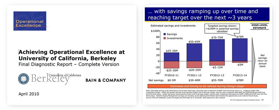 professional quality presentation Bain UC Berkley Operational Excellence 2010 Bain