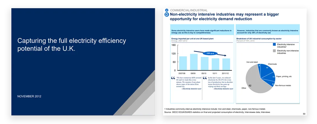 professional quality presentation Capturing the Full Electrical Efficiency Potential of the UK 2012