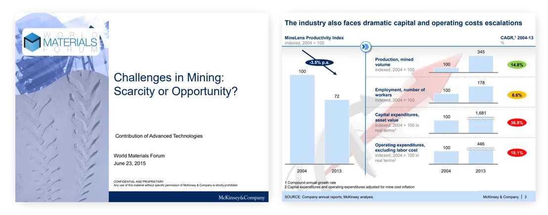 Challenges in Mining Scarcity or Opportunity