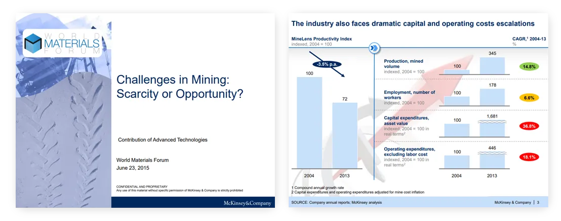 professional quality presentation Challenges in Mining Scarcity or Opportunity