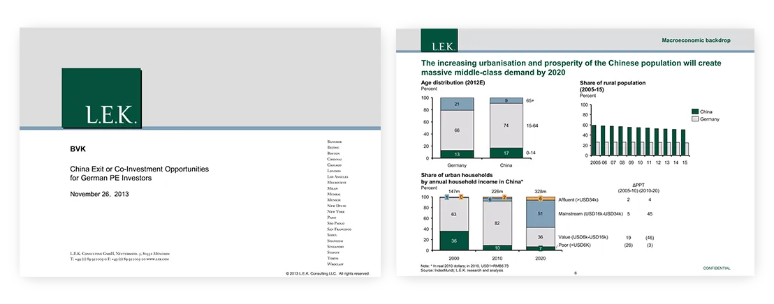 China Exit or Co Investment Opportunities for German PE Investors 1