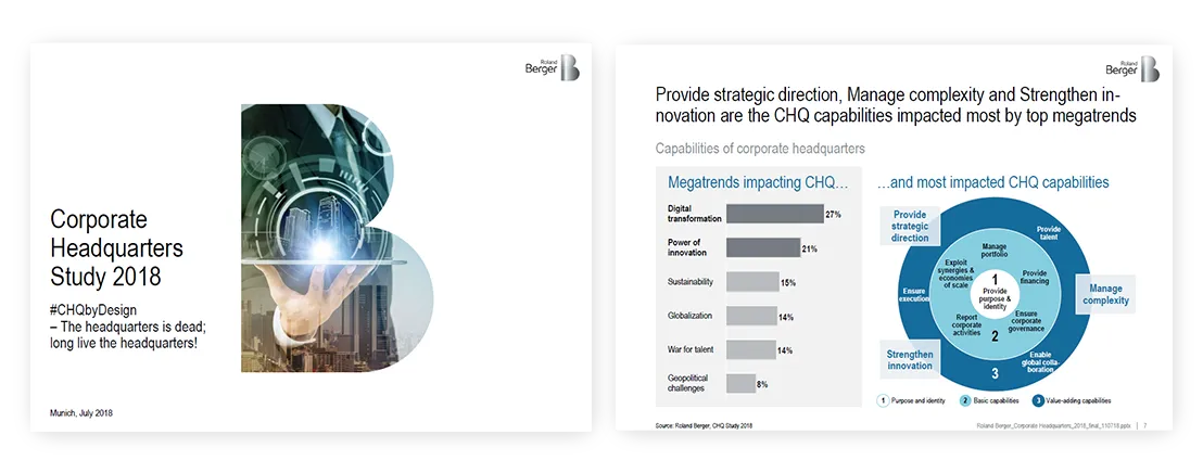 professional quality presentation Corporate Headquarters Study 2018 Roland Berger
