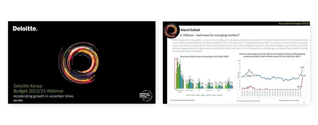 professional quality presentation Deloitte Kenya Budget 2022 23 Webinar Deloitte 1