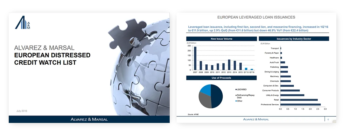 European Distressed Credit Watch List Alvarez Marsal