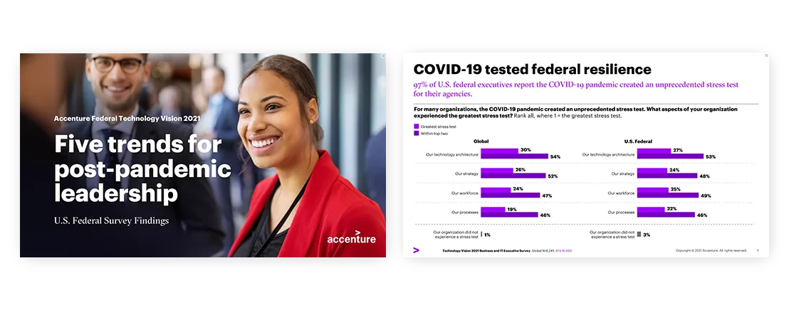professional quality presentation Federal Technology Vision 2021 Full U.S. Federal Survey Findings Accenture