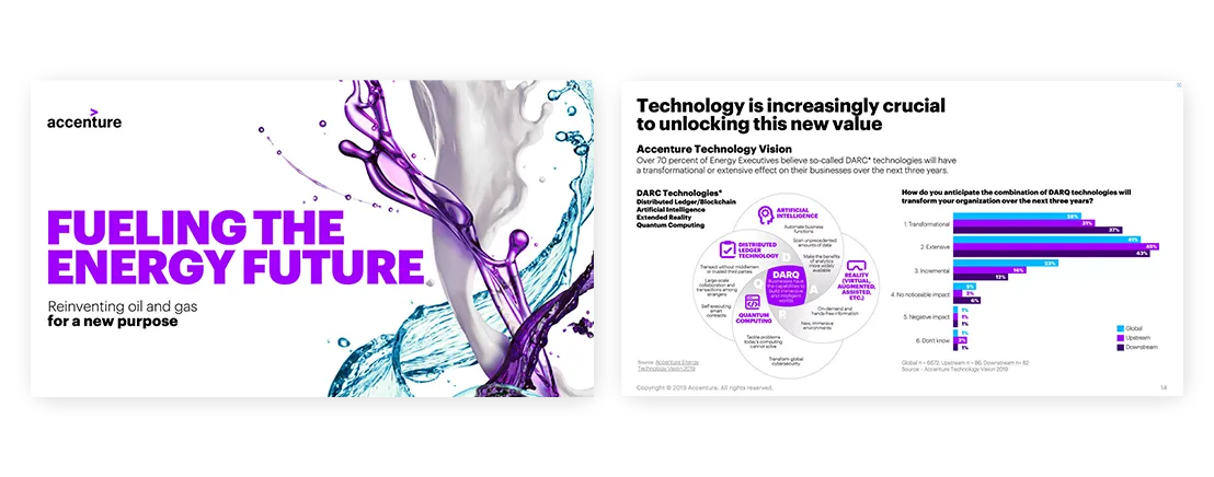 professional quality presentation Fueling the Energy Future Accenture