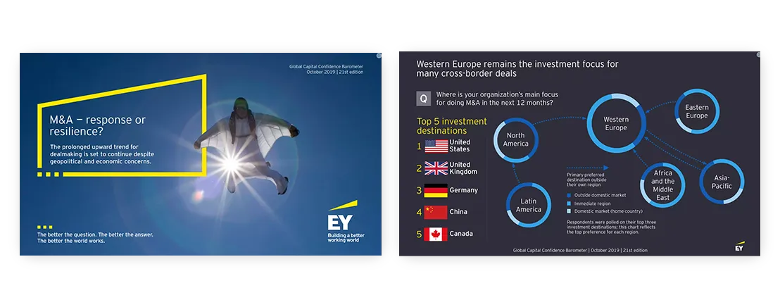 professional quality presentation Global Capital Confidence Barometer 21st edition EY