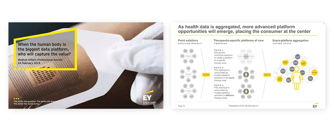 professional quality presentation MAPS2018 Keynote address on EY report Life Sciences 4.0 – Securing value through data driven platforms EY