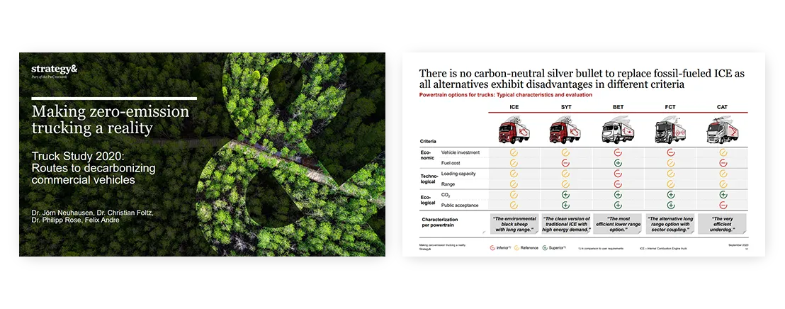 professional quality presentation Making zero emission trucking a reality
