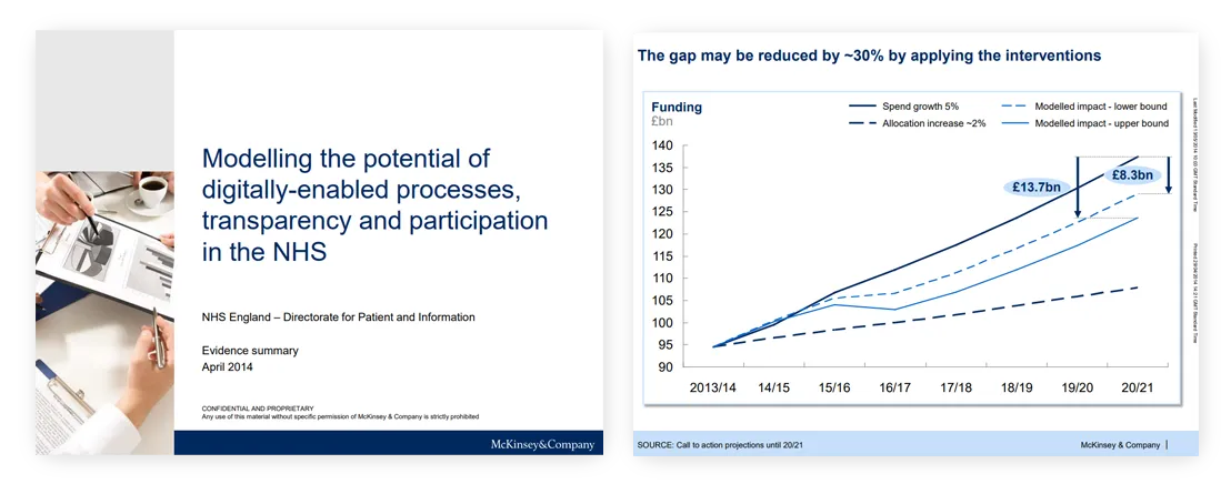 Modelling the potential of digitally enabled processes transparency and participation in the NHS