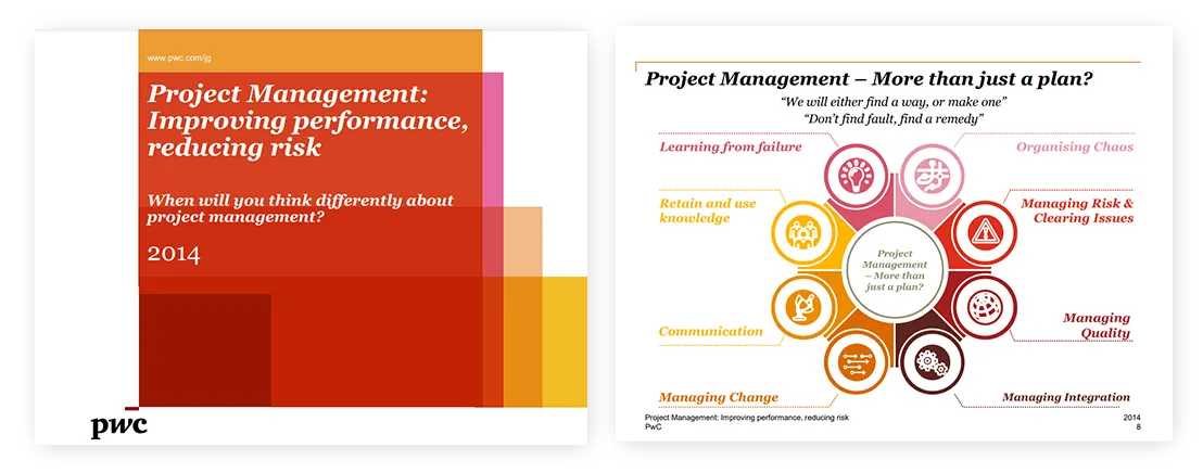 professional quality presentation Project Management Improving performance reducing risk