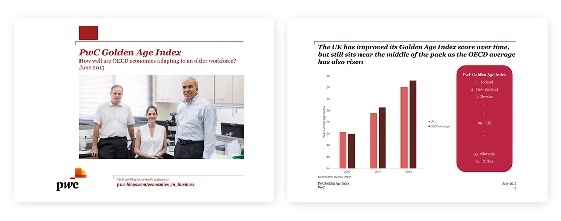 professional quality presentation PwCs new Golden Age Index – how well are countries harnessing the power of older workers