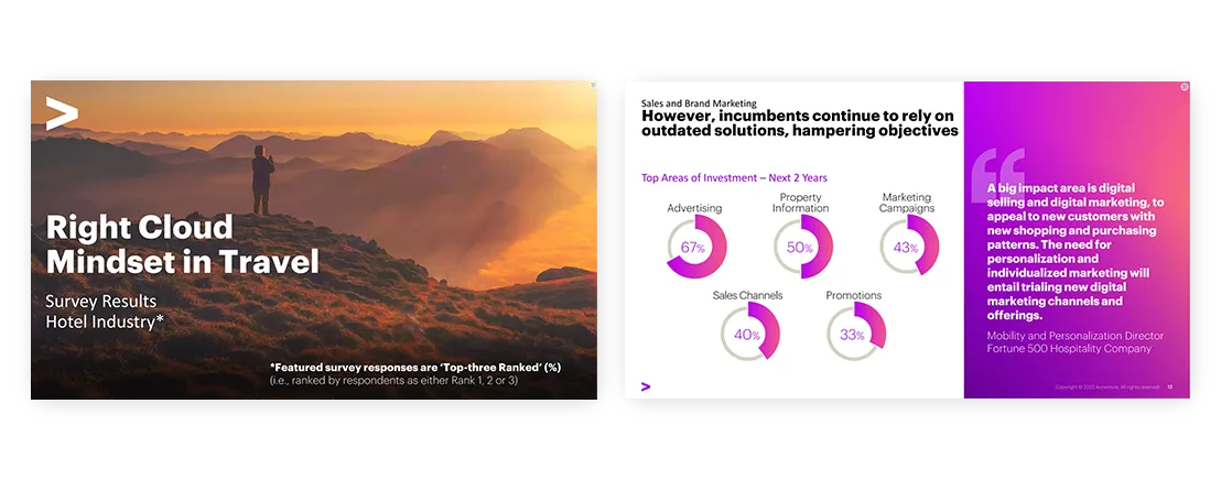 Right Cloud Mindset Survey Results Hospitality Accenture