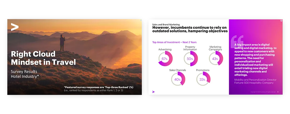 professional quality presentation Right Cloud Mindset Survey Results Hospitality Accenture