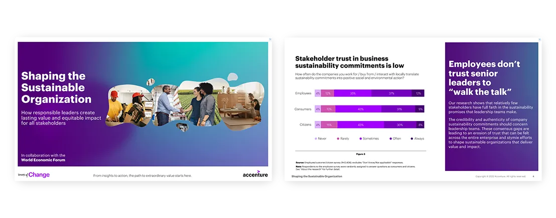 Shaping the Sustainable Organization Accenture