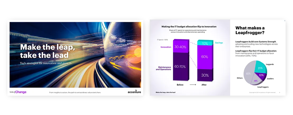 Tech Adoption and Strategy for Innovation Growth Accenture