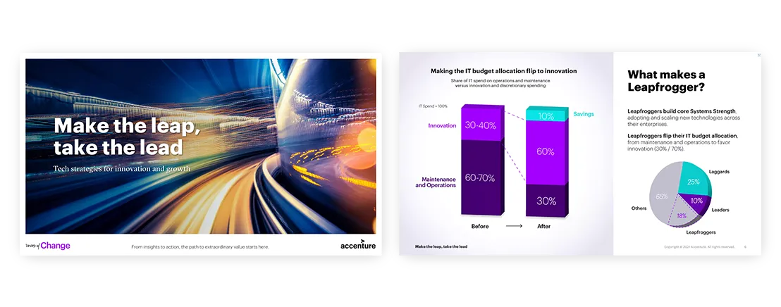 professional quality presentation Tech Adoption and Strategy for Innovation Growth Accenture