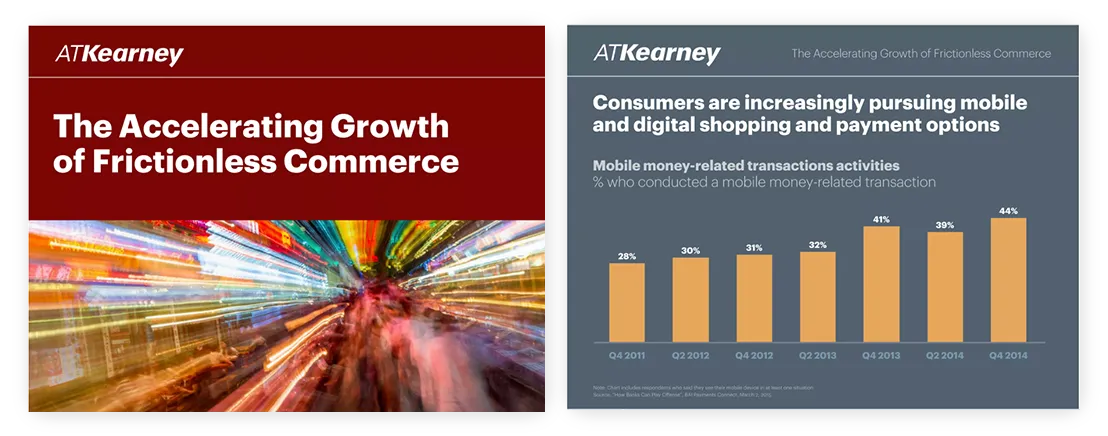 The Accelerating Growth of Frictionless Commerce