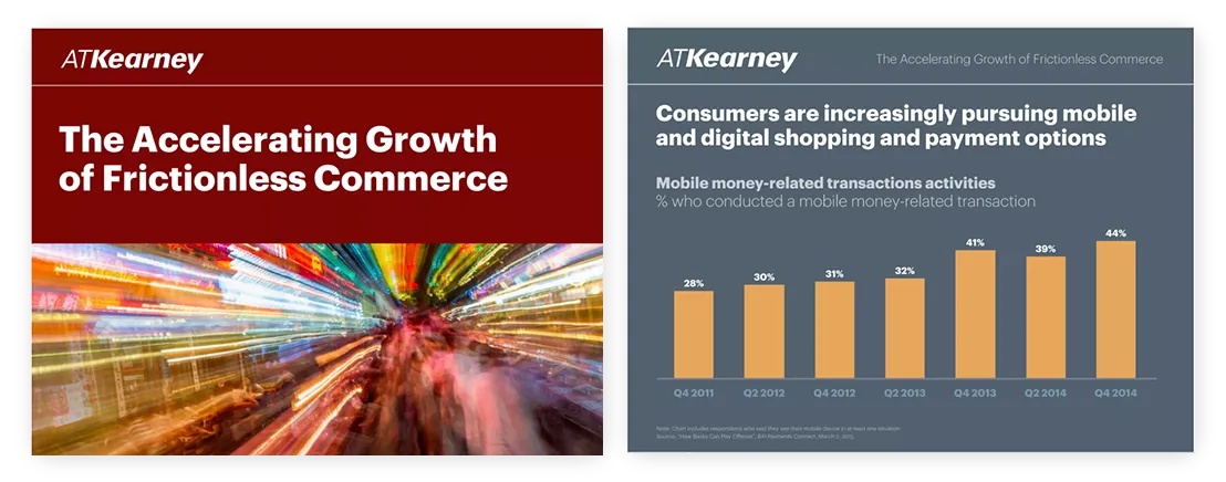 professional quality presentation The Accelerating Growth of Frictionless Commerce